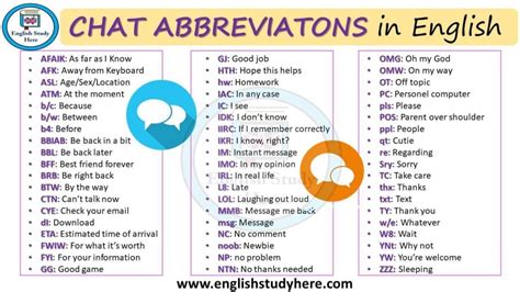 [GUIDE] ULTIMATE CHAT ABBREVIATIONS AND TERMS GUIDE.